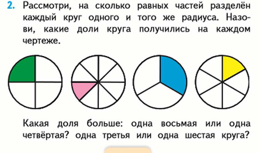 Нарисуй и закрась две трети круга три четверти круга пять восьмых круга