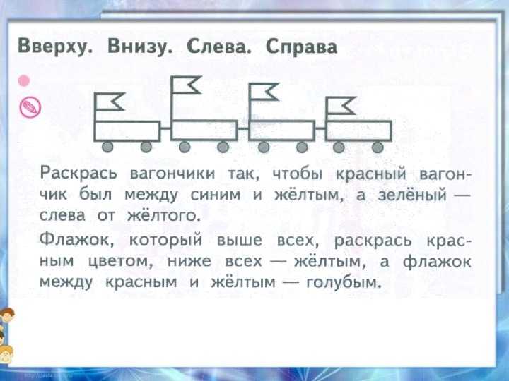 Сверху снизу слева справа урок 1 класс моро презентация