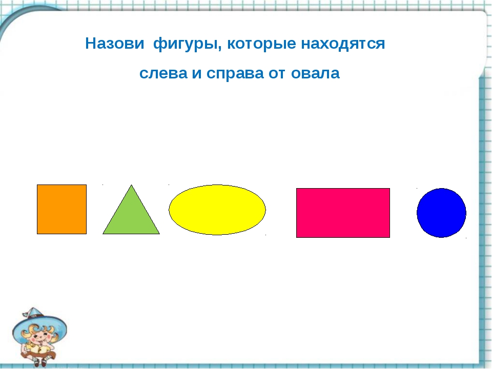 На данной картинке представлены пространственные формы