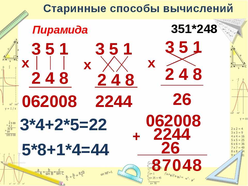 Проект нестандартные способы умножения