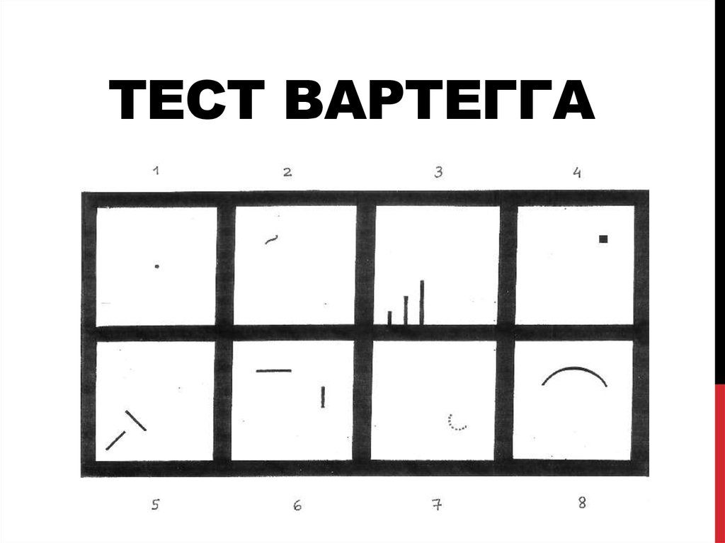 Рисунки для психологических тестов с расшифровкой