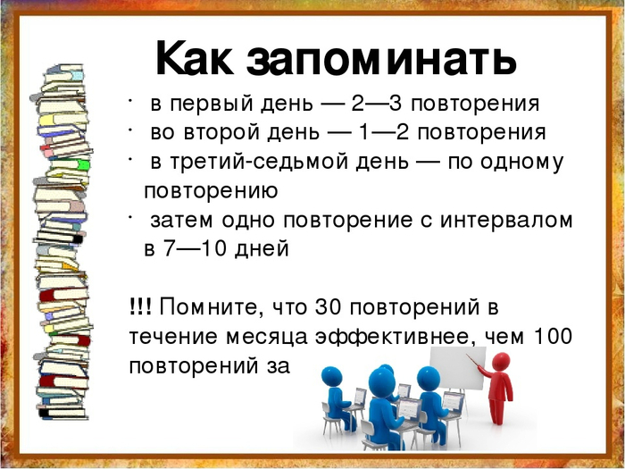 Как быстро запомнить проект