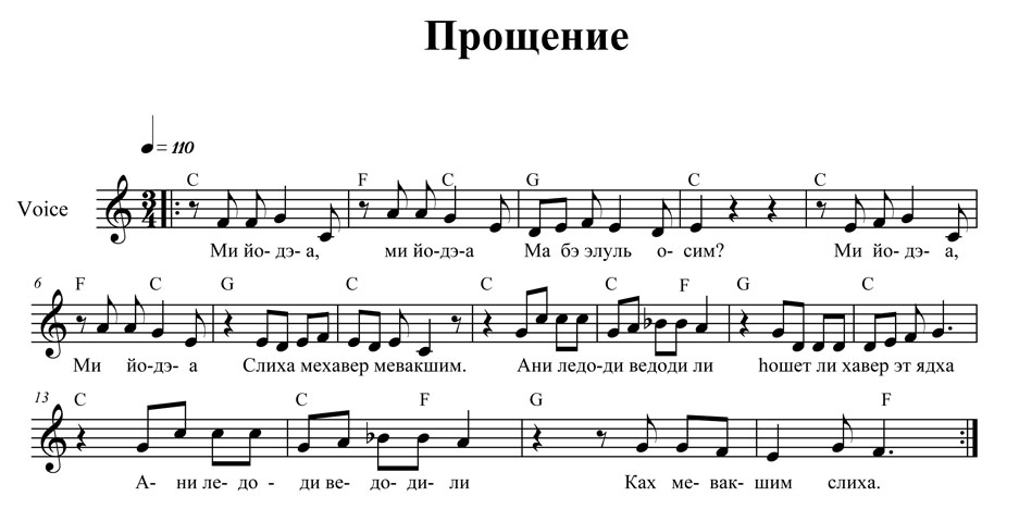 Песня прости мне детский каприз. Часы с нотами. Часики Ноты. Старинные часы Ноты. Тик так Ноты.