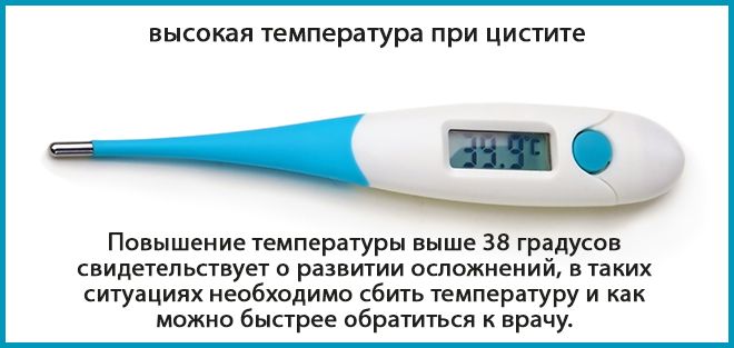 Высокая температура долго. Температура при цистите. Высокая температура при цистите. При цистите есть температура. При цистите может быть температура.