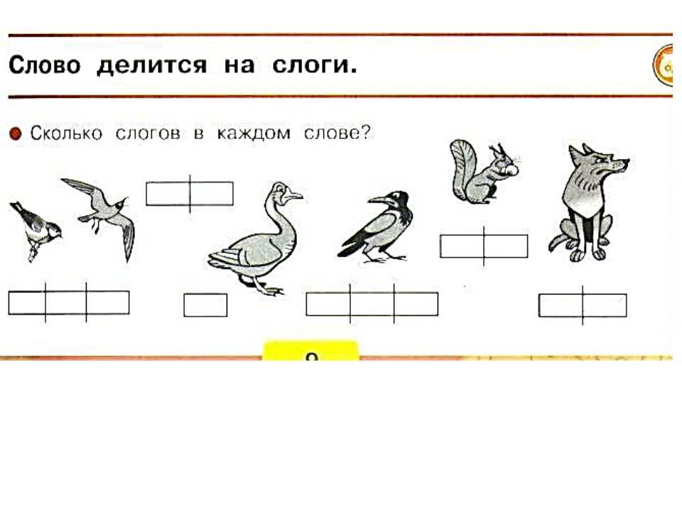 Слово слог ударение 1 класс презентация школа россии