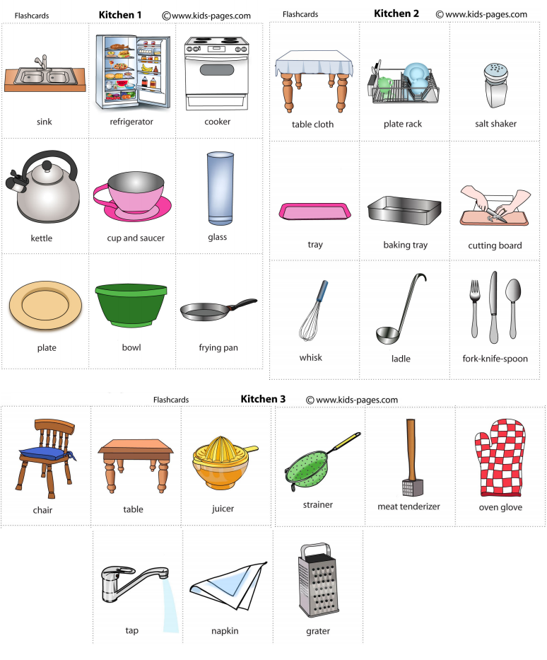 Тема кухня на английском. Кухонные предметы на английском языке. Кухонные предметы для детей. Кухонные предметы на внгл. Предметы на кухне на английском языке.
