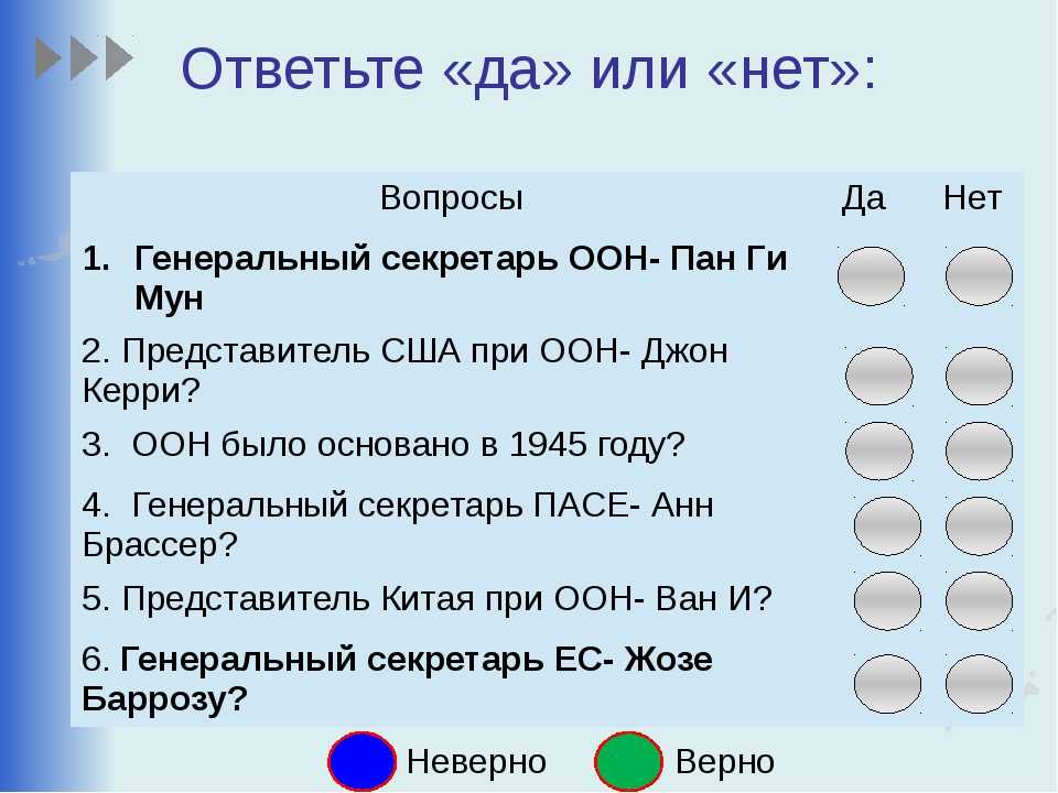 Карта суд на вопрос да или нет