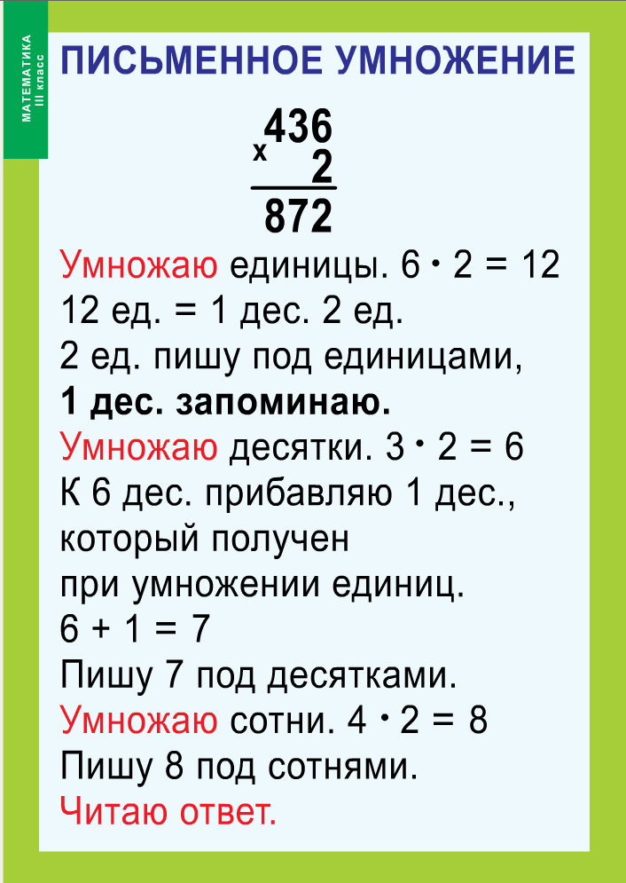 Письменное умножение многозначных чисел на однозначное. Алгоритм письменного умножения трехзначного числа на однозначное. Алгоритм умножения на однозначное число столбиком 3 класс. Алгоритм письменного умножения на однозначное число. Письменные приемы умножения.