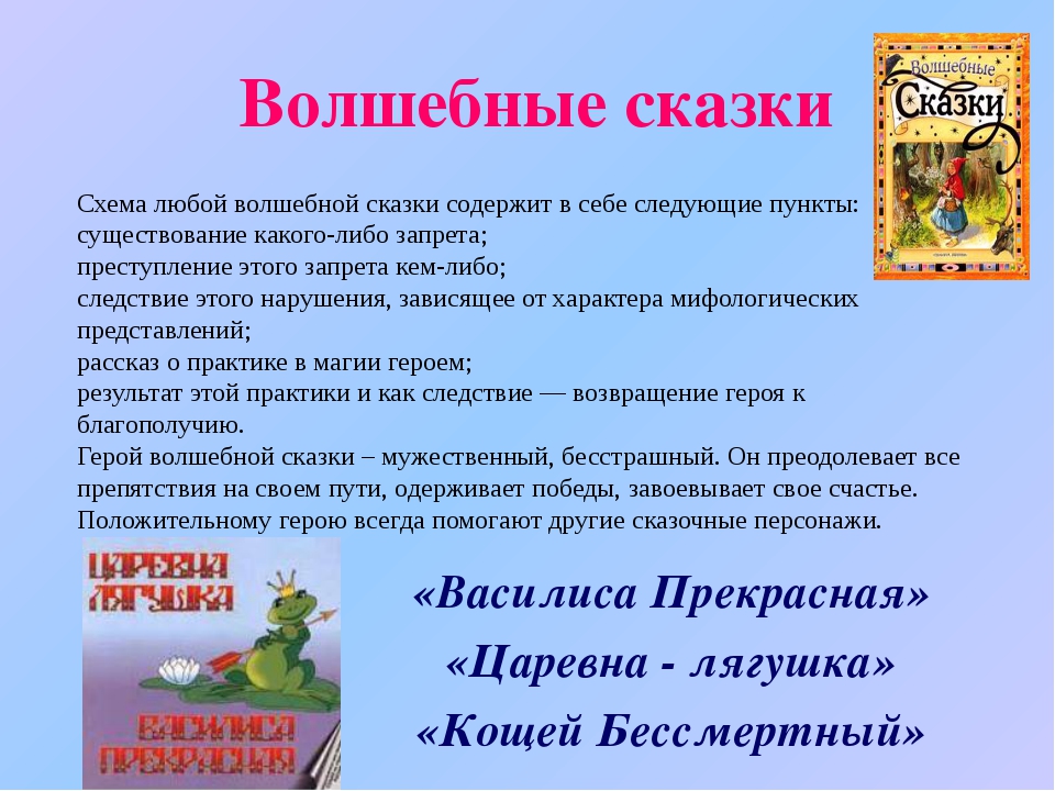 Составьте рассказ о себе как о читателе используя следующий план как часто вы читаете книги