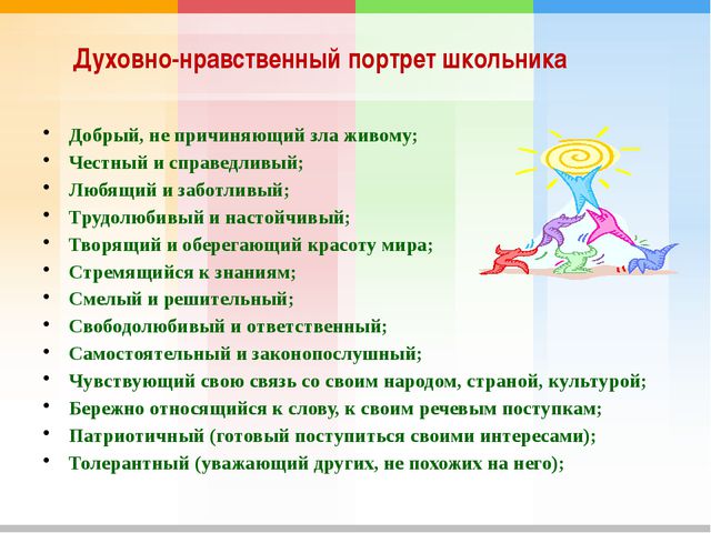 Классный час презентация 6 класс по нравственному воспитанию