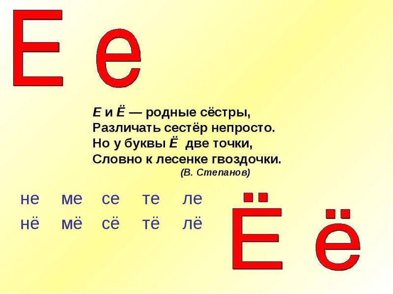 Слова на букву е в начале слова для детей картинки