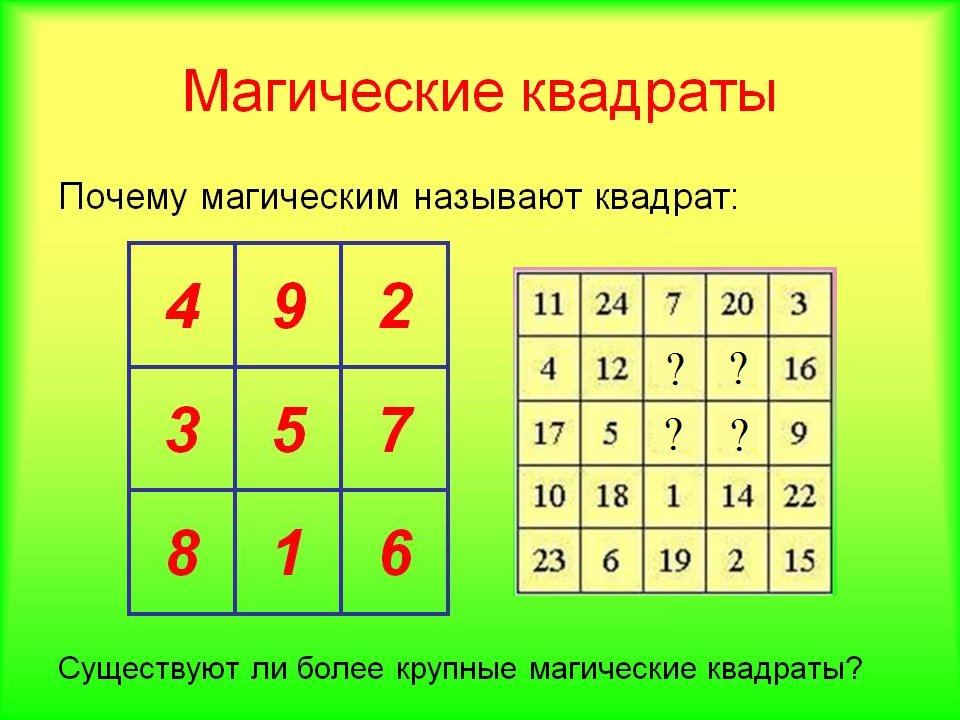 Магический квадрат 3 класс решение с ответами. Магический квадрат. Магический квадрат задания. Магический квадрат 3х3. Заполни магический квадрат.