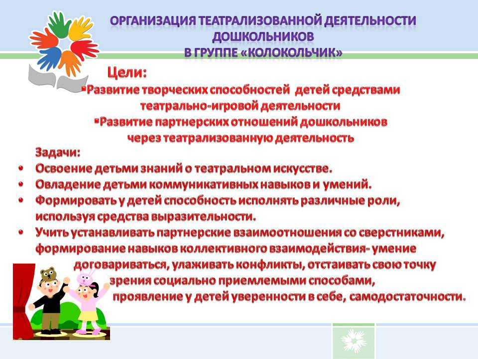 Развитие творческих способностей дошкольников средствами кукольного театра план по самообразованию