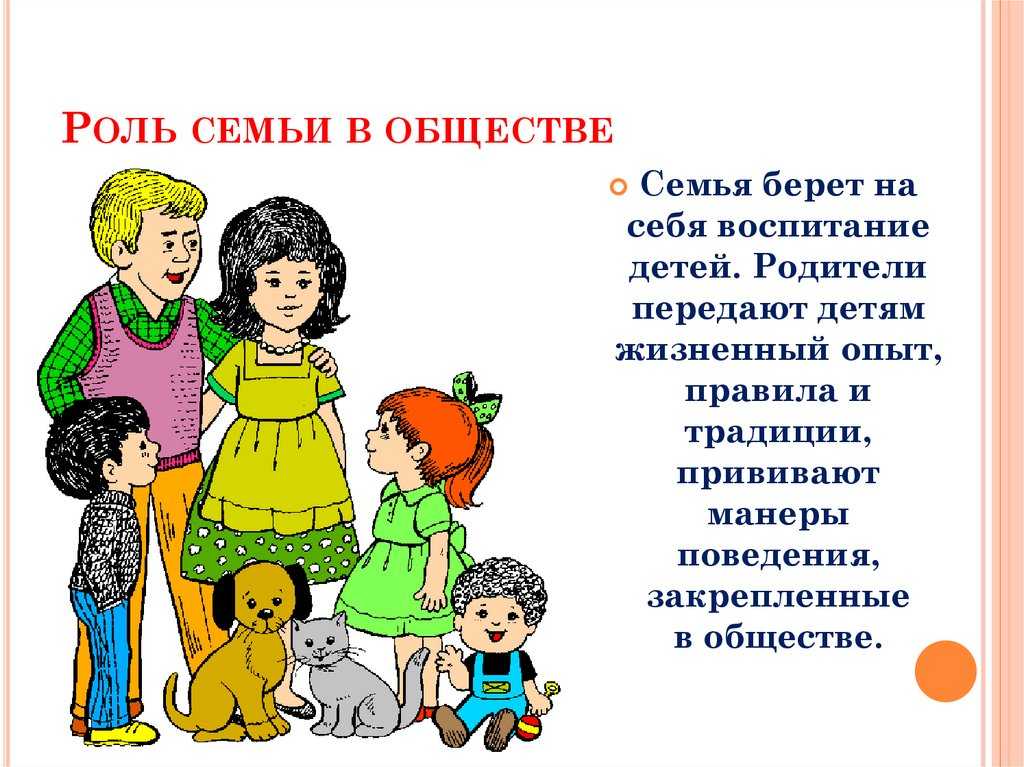 Значение семьи в современном обществе презентация