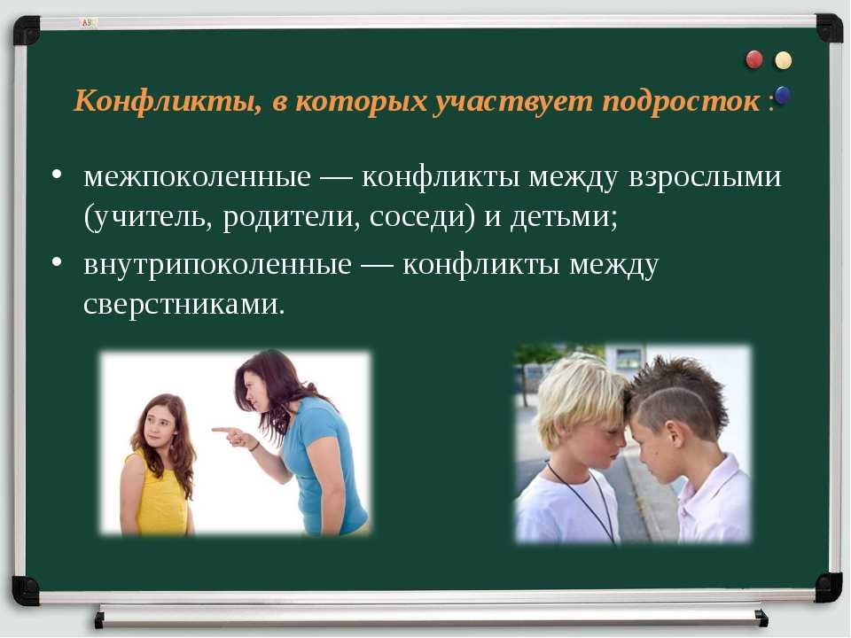 Конфликты с родителями презентация