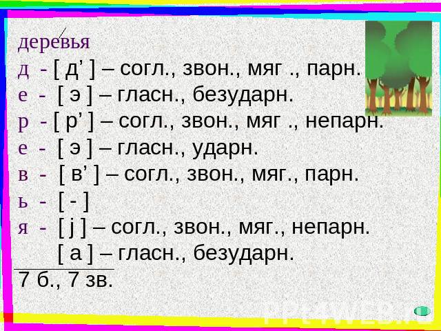 Транскрипция слова рисовать