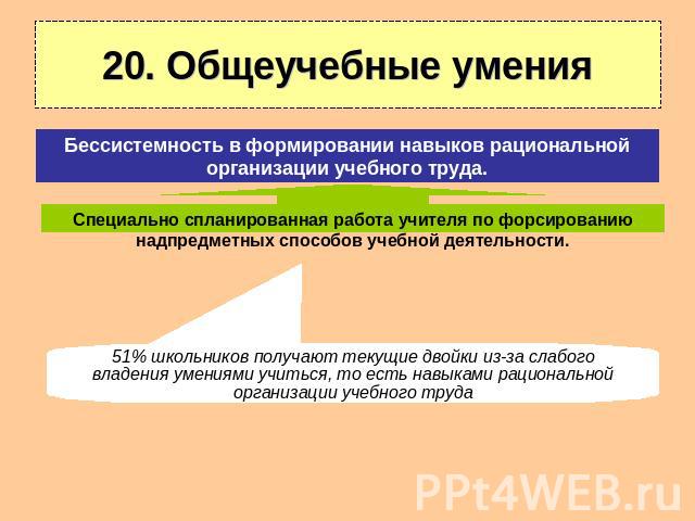 Сформированность общеучебных умений. Общеучебные умения и навыки. Общеучебные умения и навыки и их формирование. Сформированность общеучебных умений и навыков. Бессистемность.