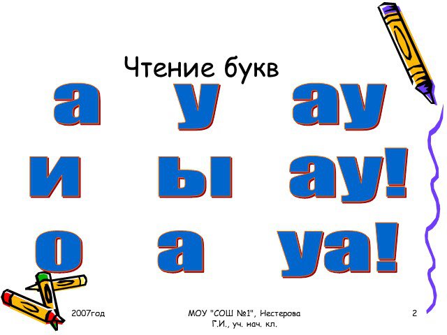 Буква н звук н нь. Буква н звук н. Презентация буква н. Чтение с буквой н. Буква н слоги с буквой н.