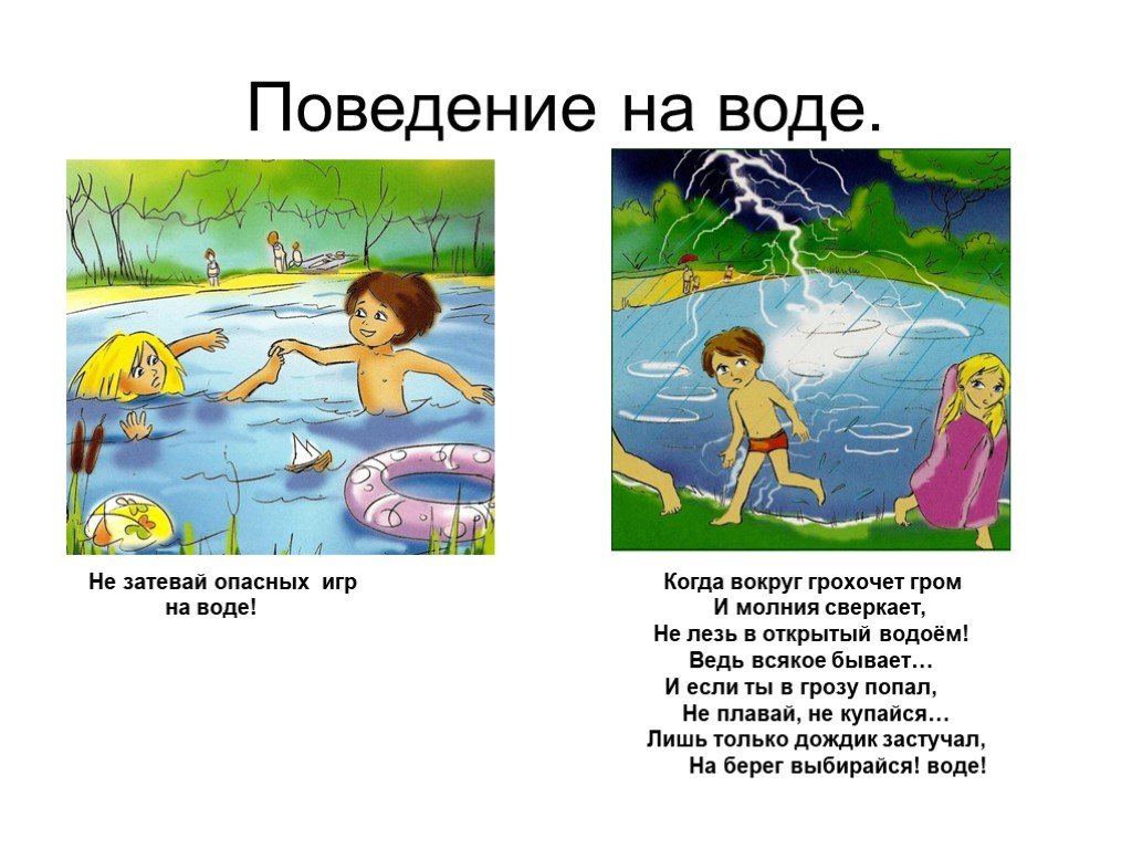 Картинки о безопасности для детей на воде летом