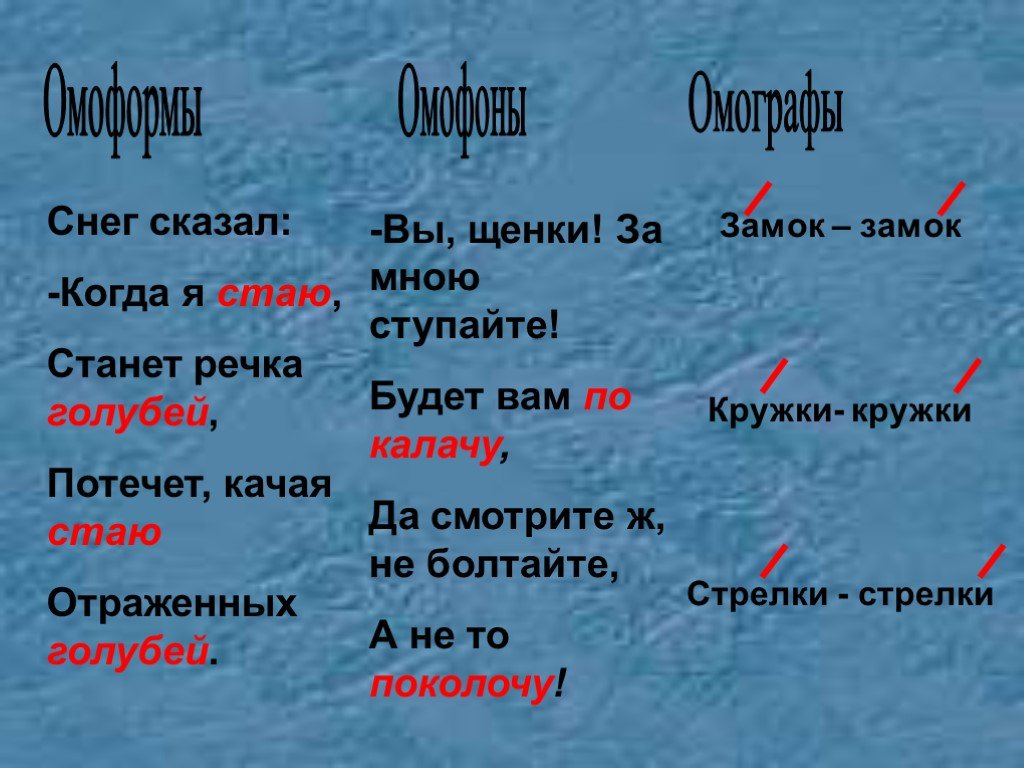 Слова омографы. Омофоны омографы омоформы. Омонимы омофоны омоформы. Что такое омофоны и омографы омоформы и омографы. Омонимы омографы омофоны.