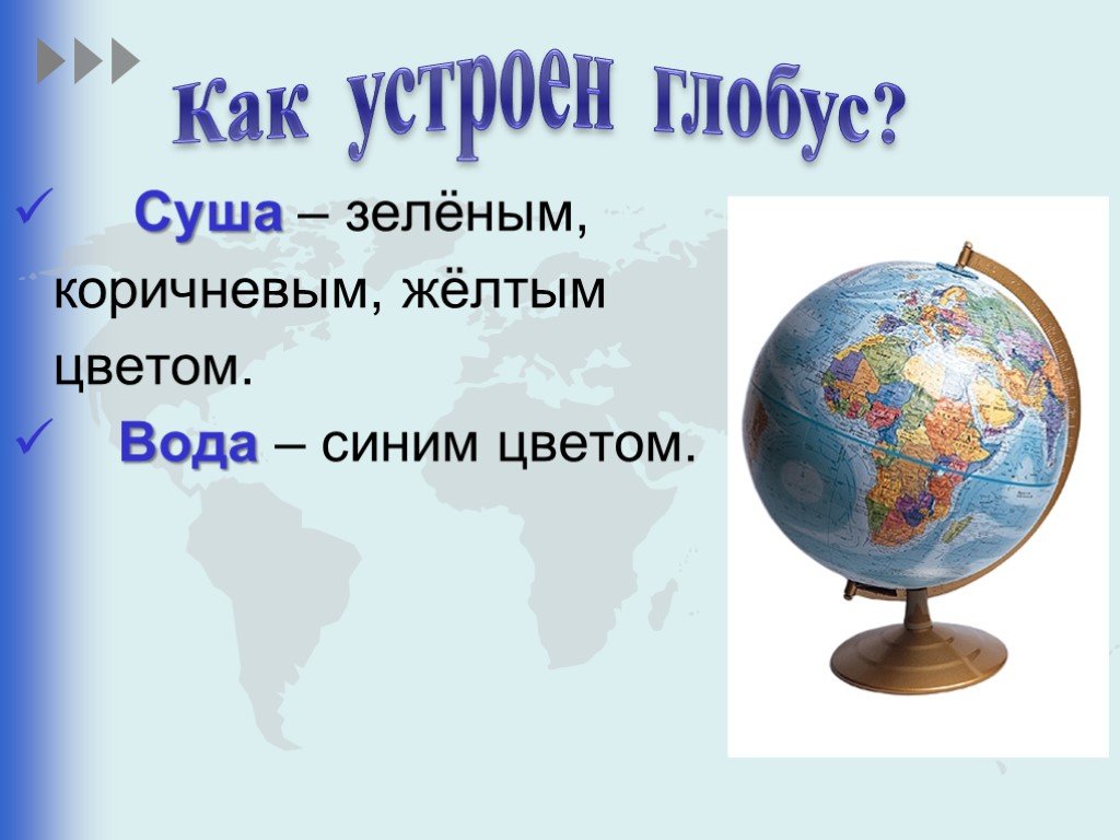Проект имя на глобусе. Глобус модель земли 5 класс география. Презентация на тему Глобус. Глобус для презентации. Доклад про Глобус.
