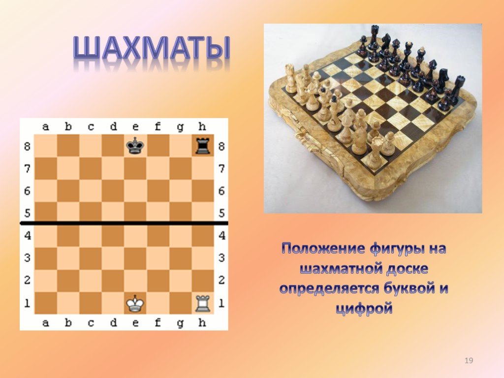 На шахматной доске 64 клетки. Шахматная доска с буквами и цифрами. Шахматная доска с буквами. Расположение цифр на шахматной доске. Шахматная доска c wbahfvbb ,erdfvb.
