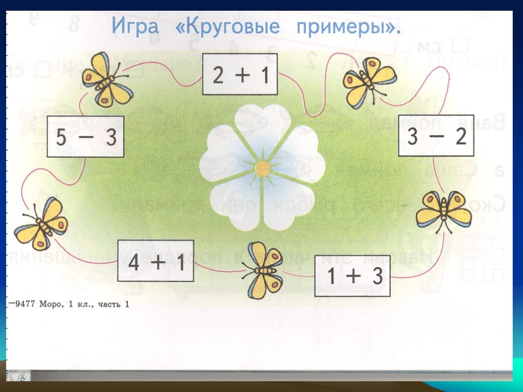 Первый класс страница 71. Круговые примеры для дошкольников. Круговые примеры 1 класс. Как решать круговые примеры. Круговые примеры первый класс.