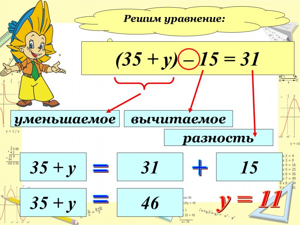 Сложные уравнения 4 класс