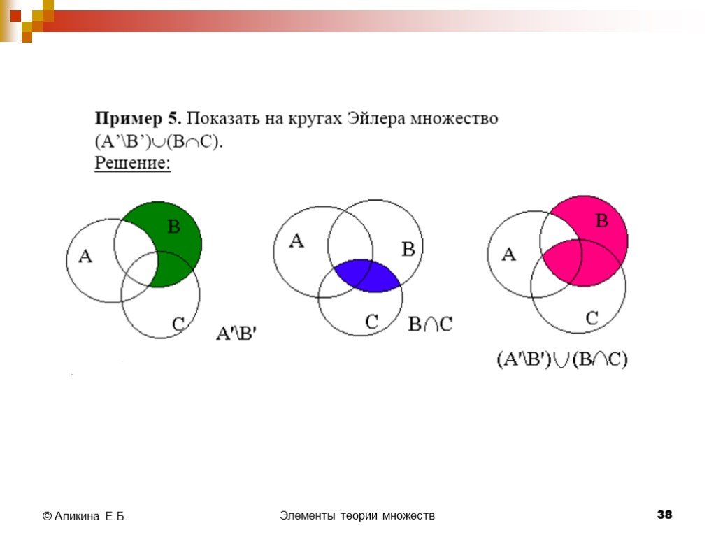 Изображение множеств с помощью кругов эйлера