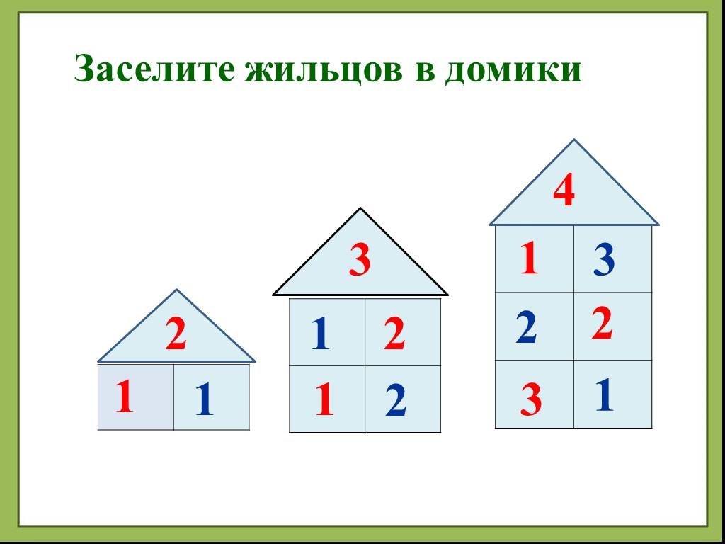 Состав числа 1 2 3. Числовые домики состав числа 3. Засели домики состав числа 3.4.5. Состав числа 2 и 3 домики. Числовые домики состав числа 2.