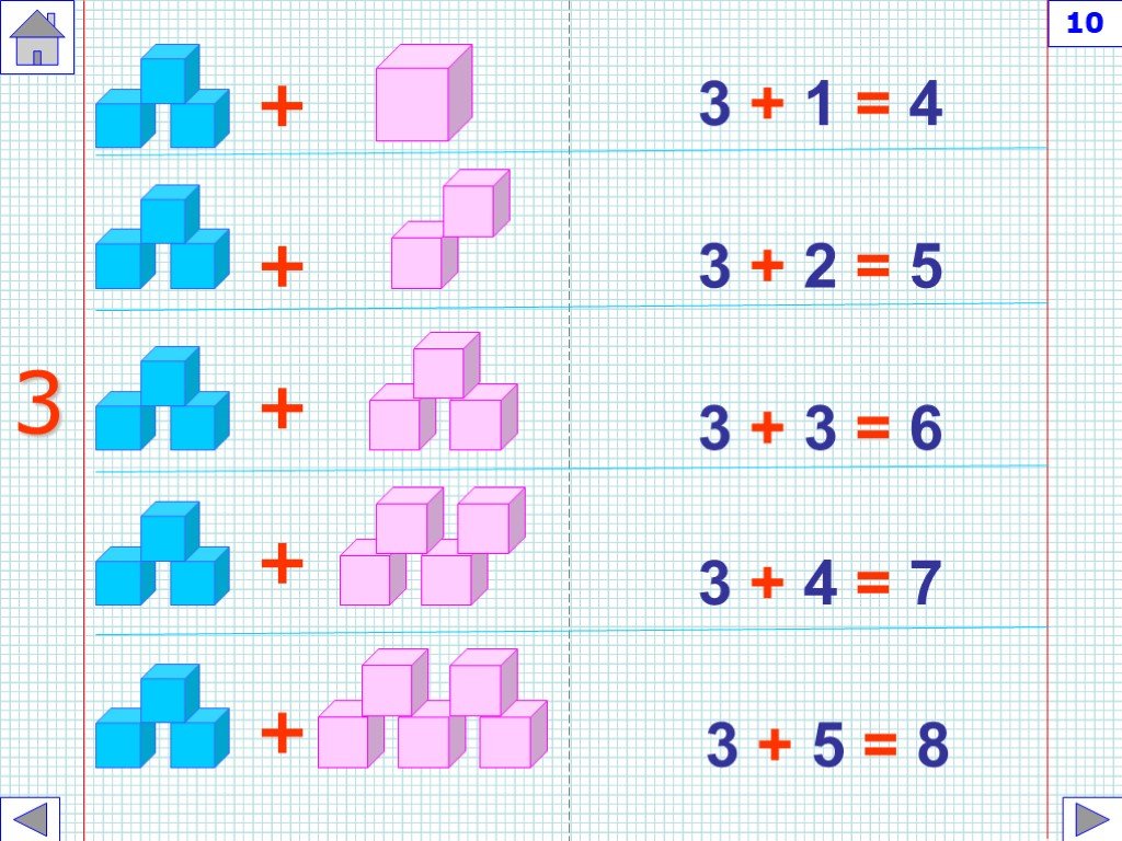 Как считать простой 2 3. Карточки с примерами. Примеры для детей. Карточки по математике. Примеры до 5 для дошкольников.