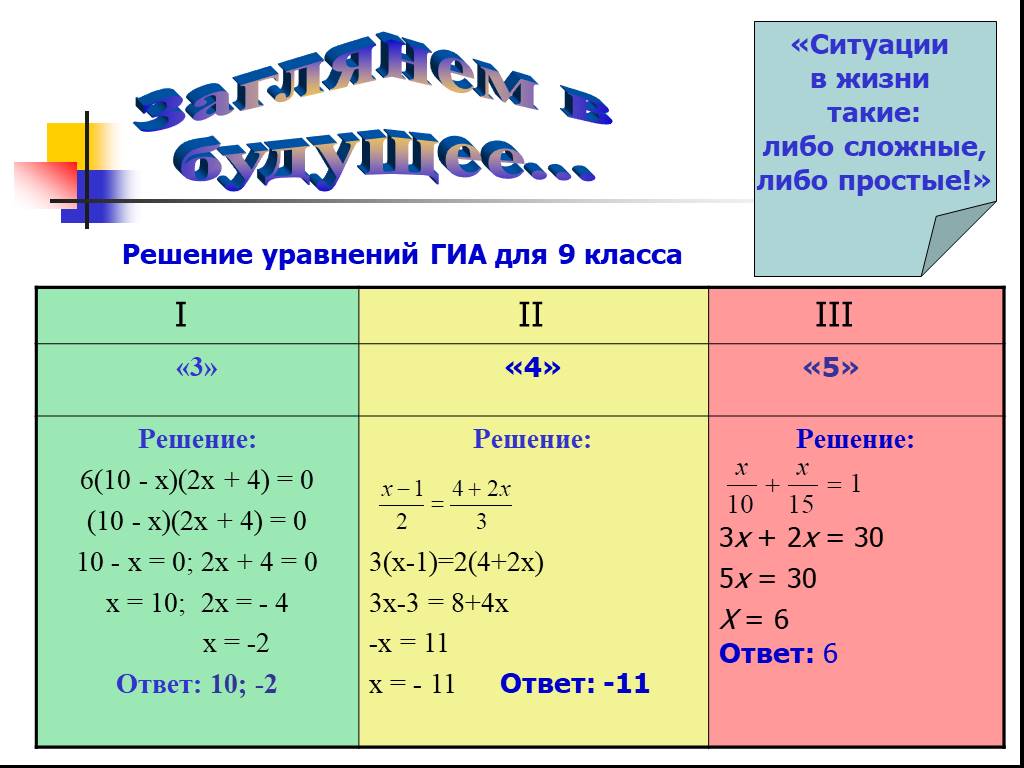 Формулы решения уравнений. Решение уравнений 6 класс с объяснением. Как решать уравнения в шестом классе. Объяснение темы решение уравнений 6 класс. Формулы уравнений 6 класс.