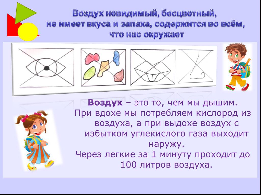 Занятие воздух. Воздух невидимка презентация для дошкольников. Занятие воздух невидимка. Воздух невидимка занятие в подготовительной группе. Воздух видимый и невидимый старшая группа презентация.