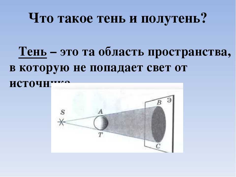 Определите по рисунку какая точка лежит на границе области света и тени