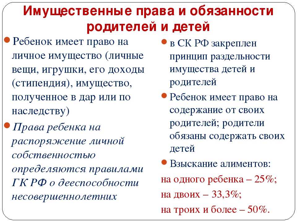 Обязанность род. Личные неимущественные права и обязанности родителей и детей. Права и обязанности родителей имущественные и неимущественные. Личные и имущественные права и обязанности родителей и детей. Имкщнственные аравп и оюязанности р.