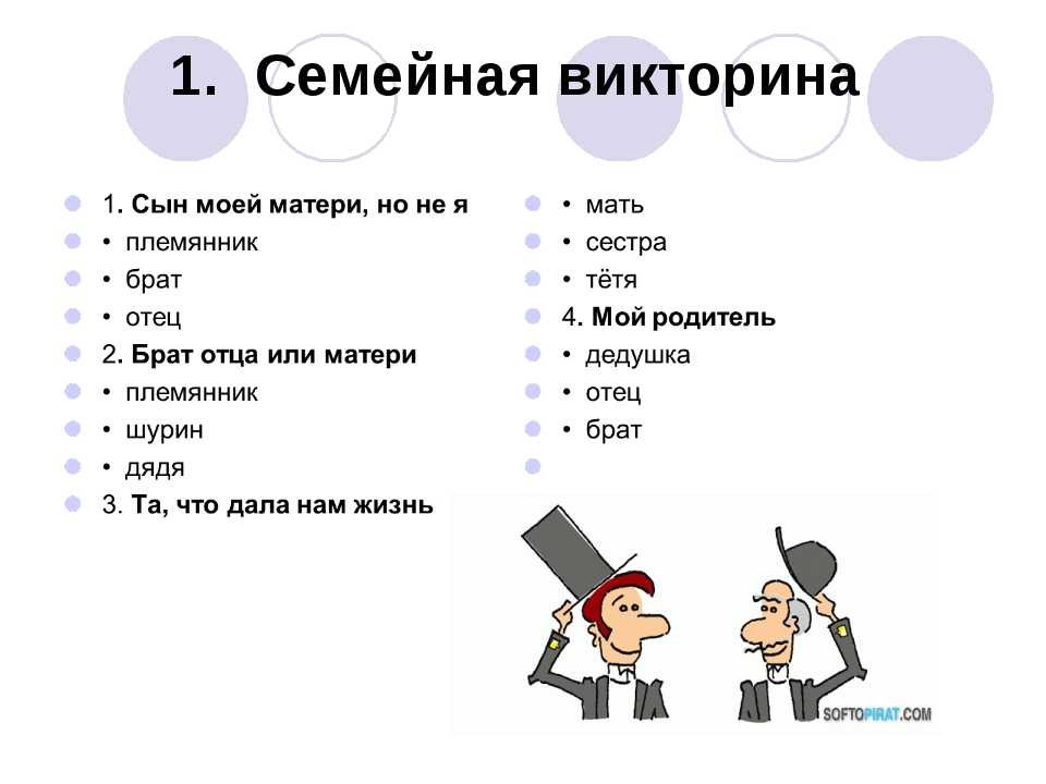 Интересные викторины с вариантами ответов. Викторина для всей семьи с ответами. Вопросы про семью для викторины. Вопросы для викторины с ответами. Викторина для всей семьи вопросы.