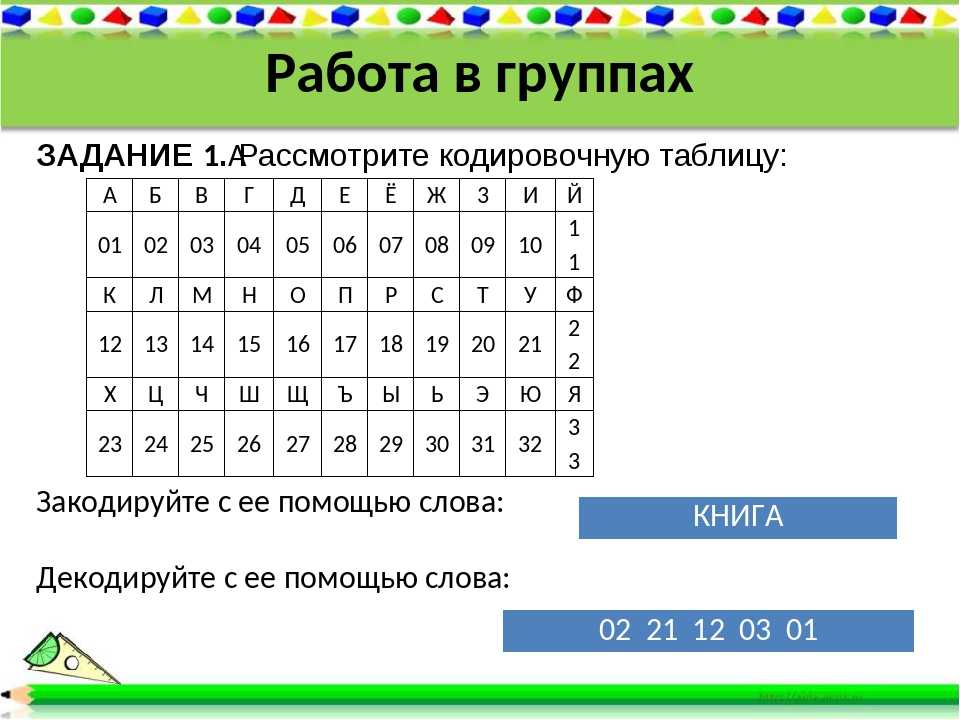 Кодирование и шифрование проект по информатике