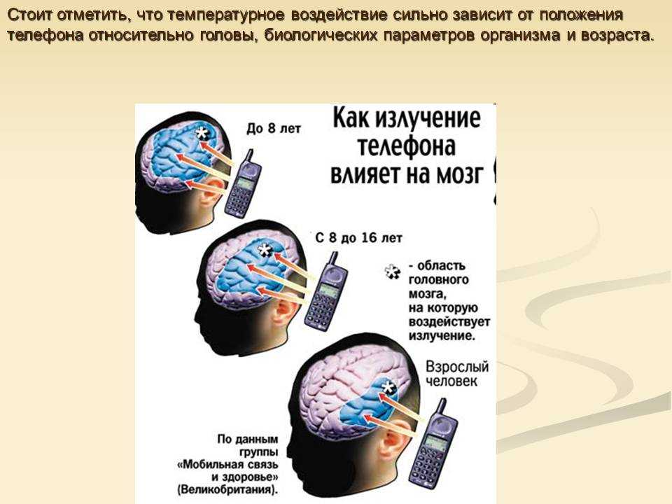 Как влияет телефон на человека презентация