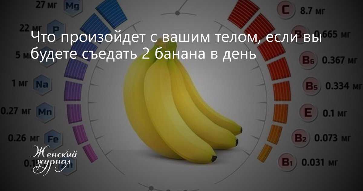 3 бананов в день. Сколько бананов в день можно съедать. Сколько нужно съедать бананов в день. Сколько можно бананов в день. Сколько есть бананов в день.