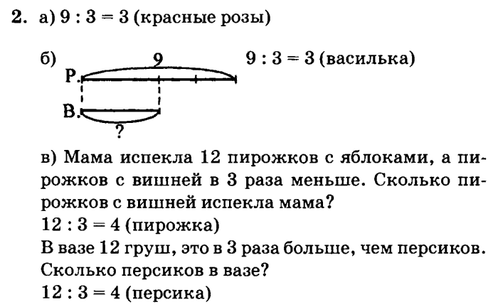 Петерсон 2 класс учебник ответы