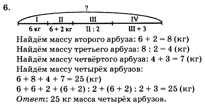 Решебник по математике 2 класс петерсон 1