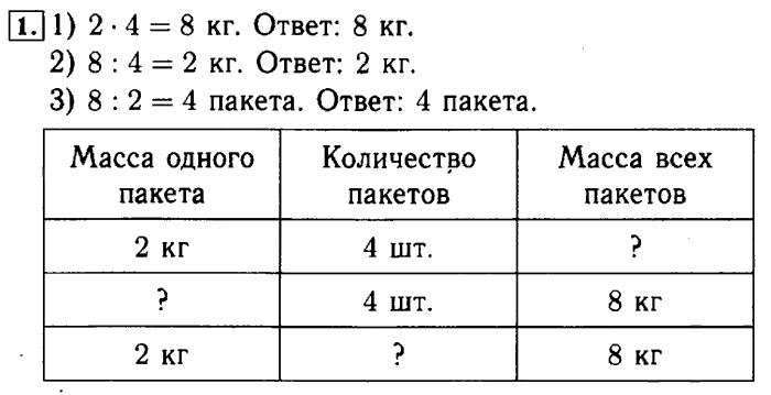 Таблица для решения задач