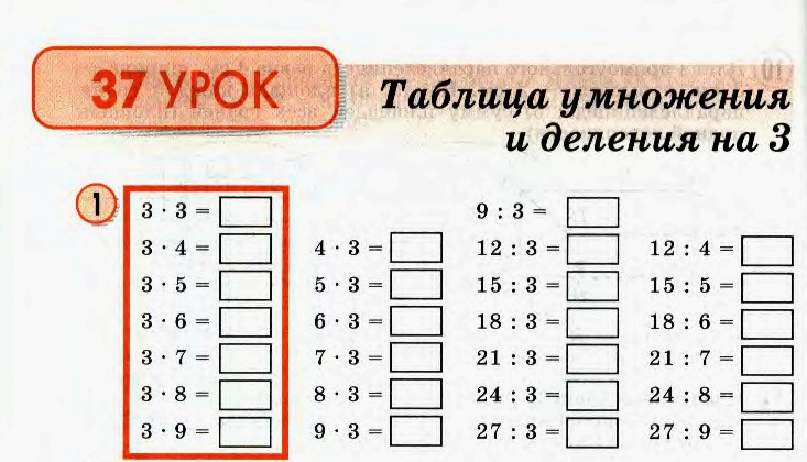 Таблица умножения и деления на 3 презентация 3 класс