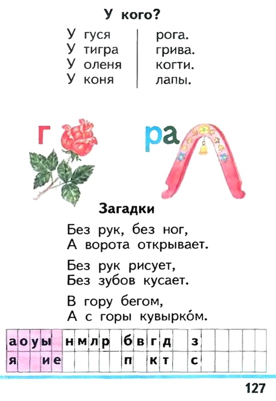 123 1 класс. Азбука 1 класс школа России стр 123. Азбука Горецкий буква г. Русская Азбука первый класс. Страницы из азбуки Горецкого.