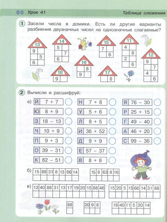 Число 1 цифра 1 петерсон 1 класс презентация