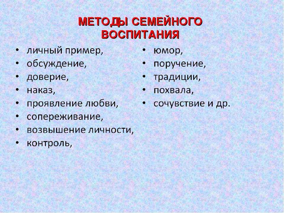 Современные методы воспитания. К основным методам семейного воспитания относятся. Методы семейного воспитания детей. Методы воспитания в семье. Методы семейного воспитания схема.