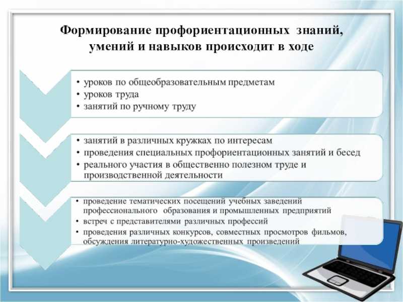 Развитие знаний умений и навыков. Формирование знаний и умений. Формирование знаний умений и навыков. Умения и навыки сформированы. Методы формирования навыков.