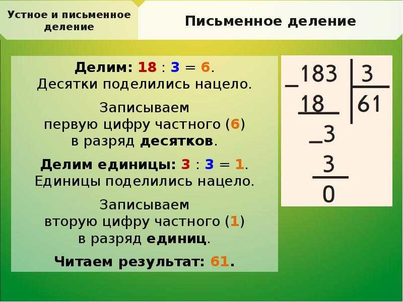 Алгоритм деления трехзначного числа на однозначное 3 класс школа россии презентация