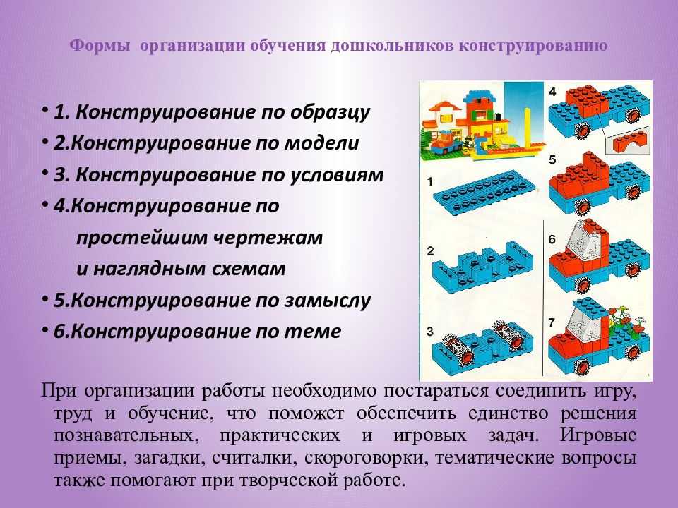 Конструктор 5 классы. Конструирование ИПО образцу. Схемы по конструированию. Этапы конструирования в детском саду.