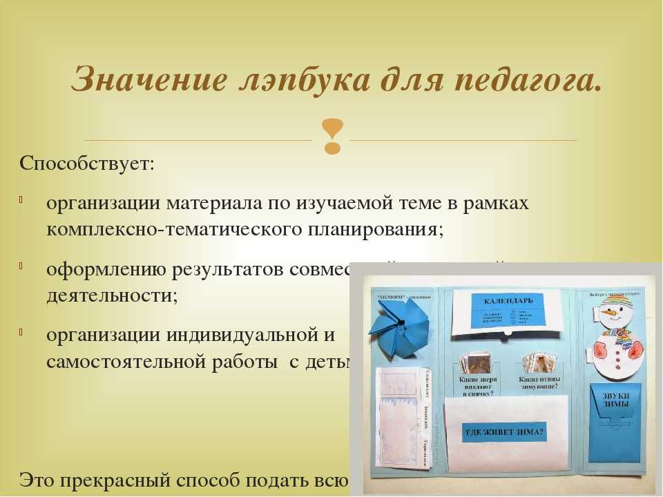 Презентация лэпбука в детском саду на конкурс